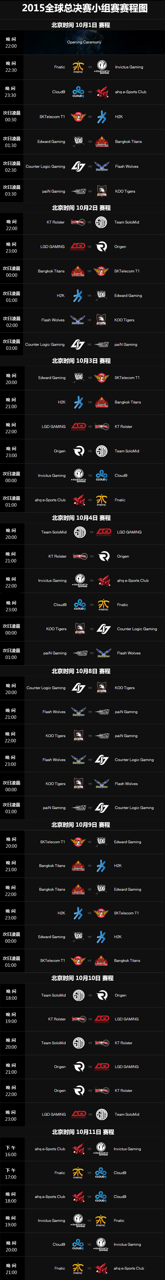 s5總決賽 s5總決賽什么時(shí)候開始 s5小組賽 s5小組賽什么時(shí)候開始 s5小組賽時(shí)間