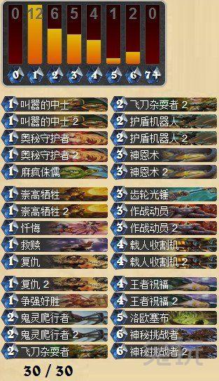 爐石傳說(shuō)佛祖騎卡組 佛祖騎依舊強(qiáng)勢(shì)上傳說(shuō)