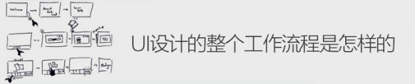 UI設(shè)計的整個工作流程是怎樣的？