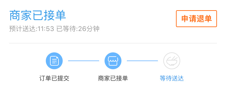 你是否排過長隊只為了買車票或景點門票？你是否在開車或乘車的時候著急地堵在路上過？你是否在上傳一張圖片或打開一個網頁的時候無奈地等待過？……這篇文章將站在設計的角度，為你分析生活中的那些「等待」，并指導你如何去設計、應付「等待」。