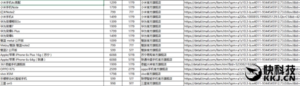 福利終于來了！天貓官方最全雙11爆款清單下載
