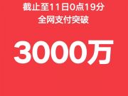 國美在線雙11戰(zhàn)報：30秒交易額破億