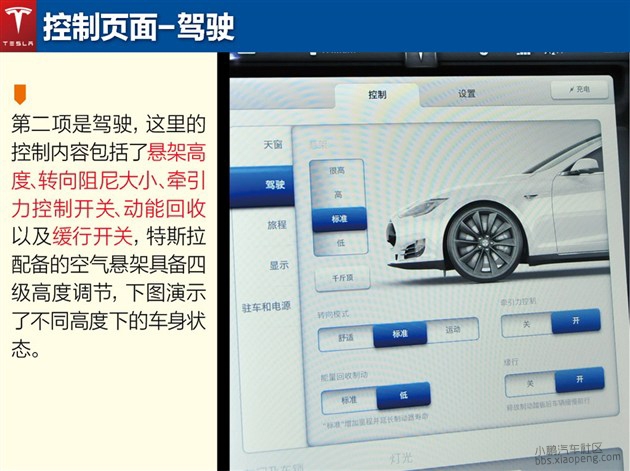 一百多年了，電動(dòng)汽車底盤技術(shù)智能化得怎么樣了？