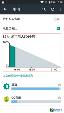 5000mAh有多強(qiáng)？實(shí)測飛利浦藍(lán)寶續(xù)航版 