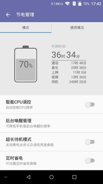 中興AXON天機(jī)Max續(xù)航評(píng)測 