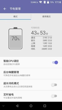 中興AXON天機(jī)Max續(xù)航評(píng)測 