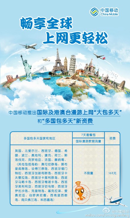 中國(guó)移動(dòng)調(diào)整國(guó)際漫游資費(fèi)1