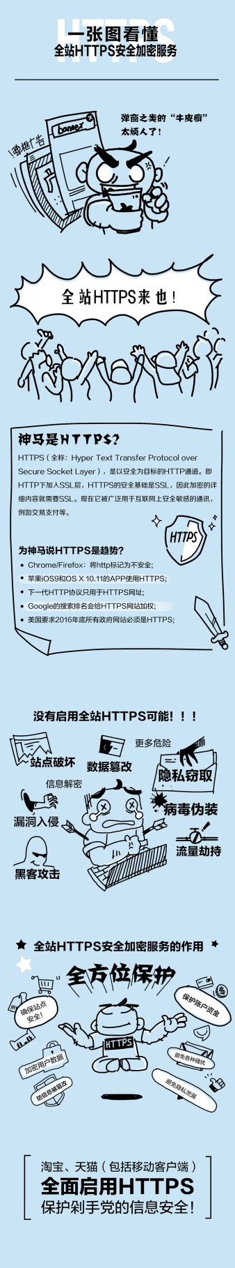拒絕流量劫持：淘寶、天貓全站啟用HTTPS