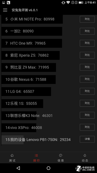 顛覆視聽三觀 聯(lián)想PHAB平板手機評測 
