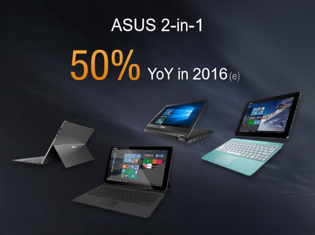 也仿Surface？華碩將推<a href=/tags/26-0.html target=_blank class=infotextkey>win10</a>二合一平板 