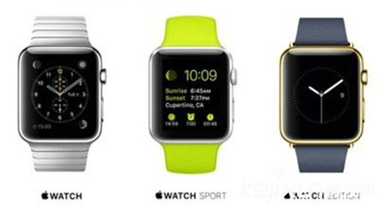 你真的需要一塊iwatch？iwatch功能介紹