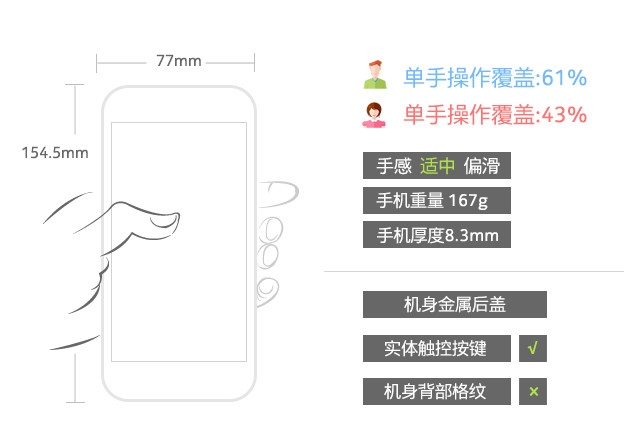 金鑲玉般的手感 酷派鋒尚Pro2全面評(píng)測(cè)