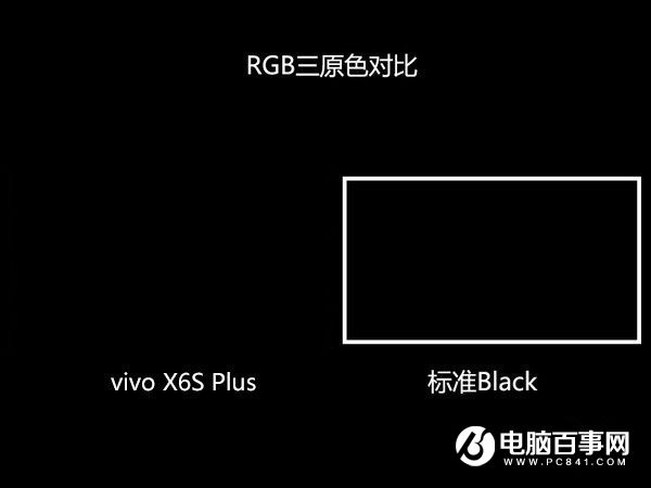 vivo X6S Plus怎么樣 vivo X6S Plus詳細(xì)評(píng)測(cè)