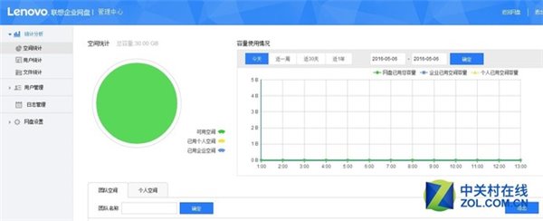 網盤關停，你手中的那些資源該放哪兒？