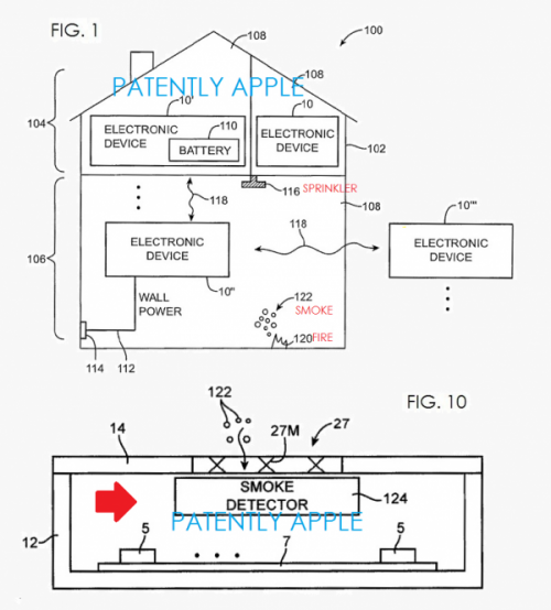 蘋果黑科技：未來(lái)iPhone等設(shè)備或有煙霧警報(bào)功能