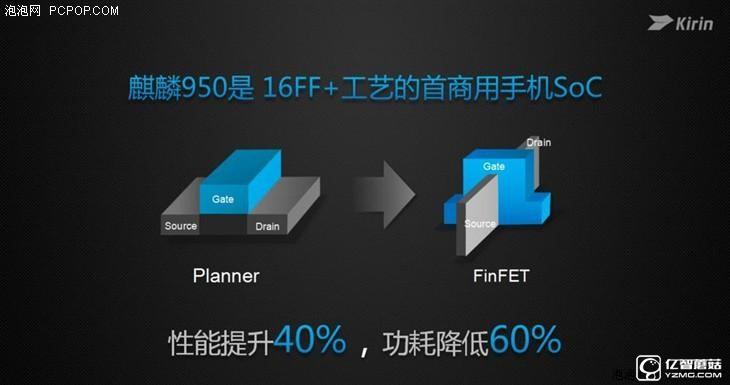 華為榮耀V8評測：極致科技集大成者 內(nèi)斗華為P9？