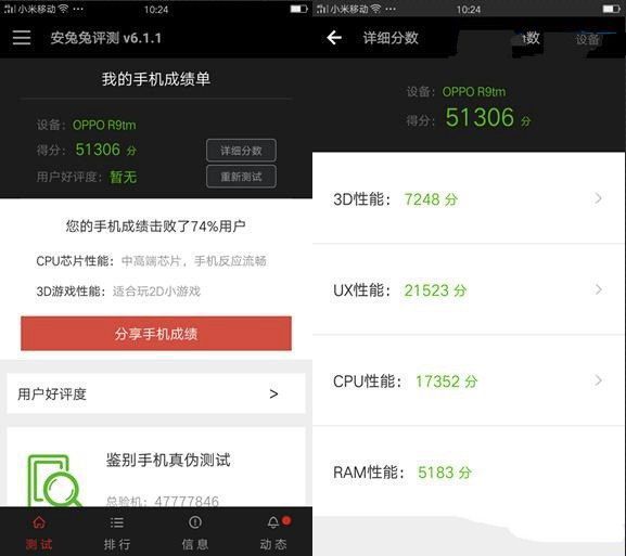 vivo Xplay5和OPPO R9性能哪個(gè)好 跑分對(duì)比