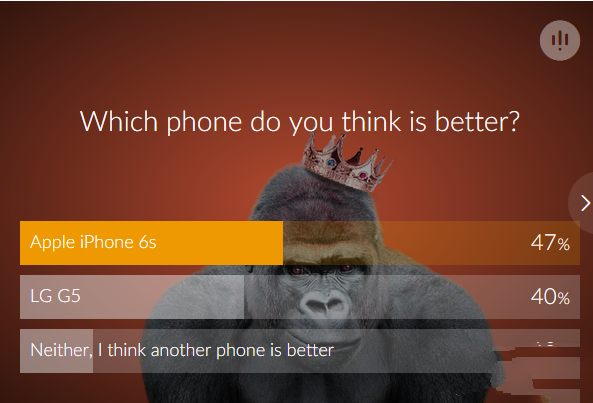 iPhone6s和LG G5哪個(gè)好？選iPhone6s的4大理由-6.png