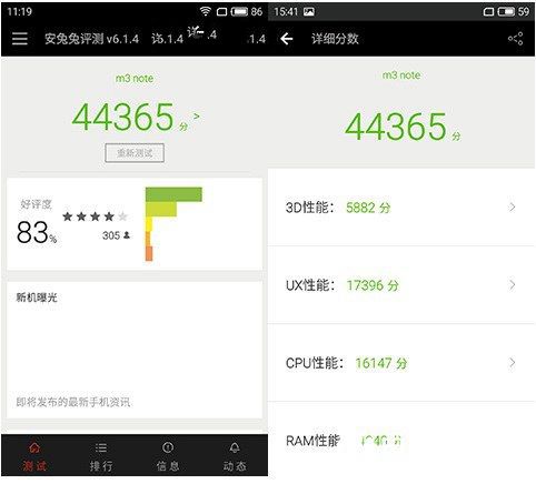 樂2和魅藍(lán)note3性能哪個好 跑分對比