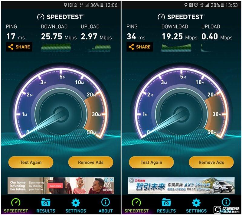 驍龍820/三星Exynos8890/麒麟950對(duì)比