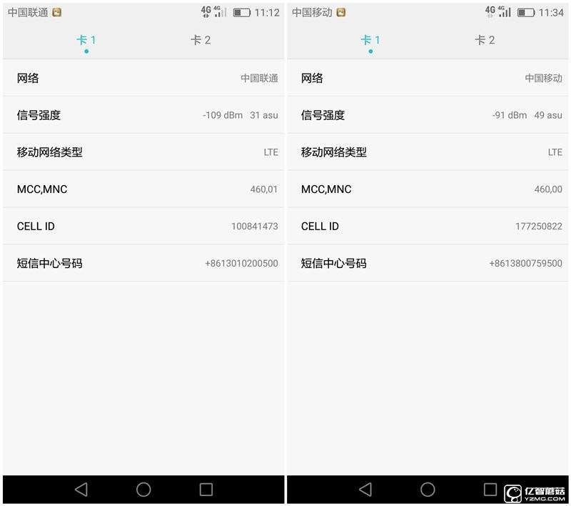 驍龍820/三星Exynos8890/麒麟950對(duì)比