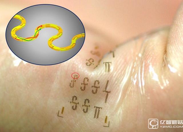 可穿戴設(shè)備太笨重？干脆直接“穿”皮膚上