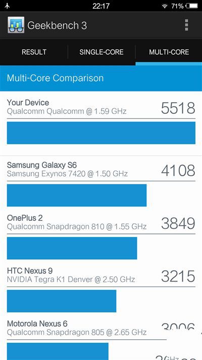 6G內存+驍龍820+雙曲面屏！vivo Xplay5旗艦版評測