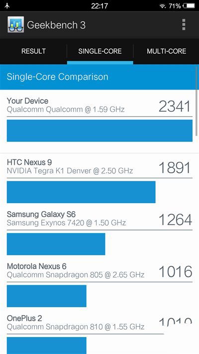 6G內存+驍龍820+雙曲面屏！vivo Xplay5旗艦版評測