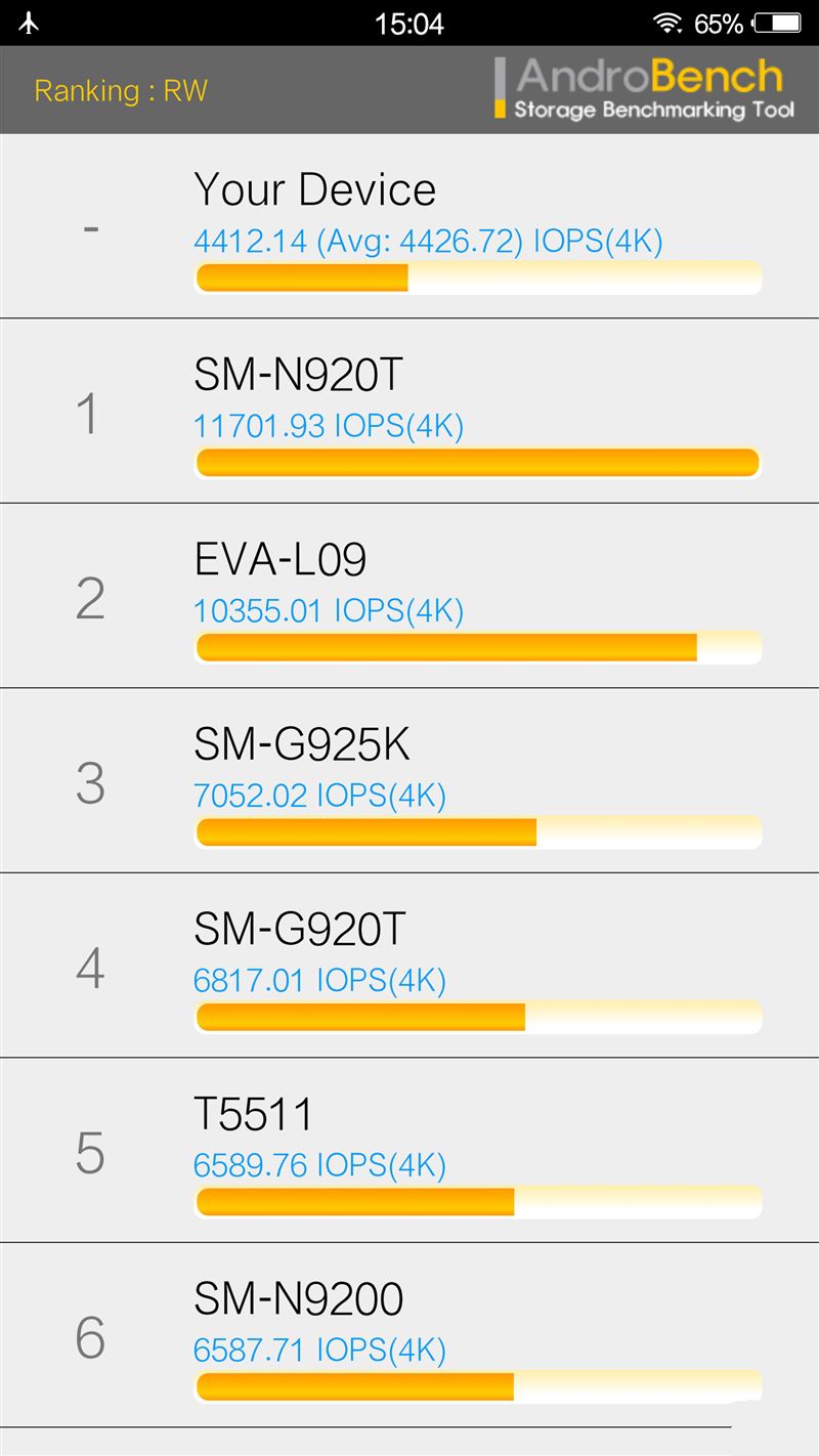 6G內(nèi)存+驍龍820+雙曲面屏！vivo Xplay5旗艦版評(píng)測(cè)