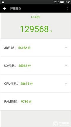 生態(tài)森林里的優(yōu)雅怪獸 樂Max2性能體驗(yàn)