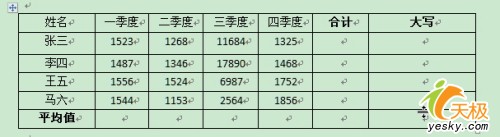 Word 2007表格簡單計算和數(shù)字格式轉換