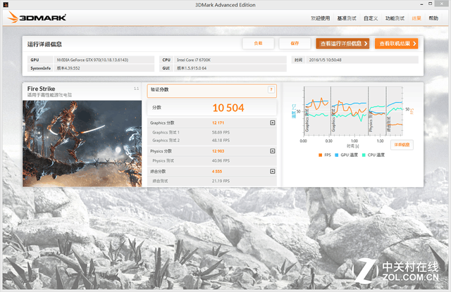 1000元能快多少？E3/i7雙平臺對比測試 
