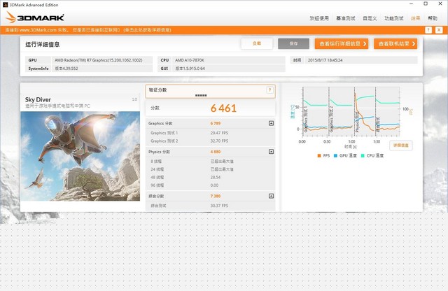 新一輪性能大戰(zhàn) I/A頂級(jí)核顯U正面對(duì)決 