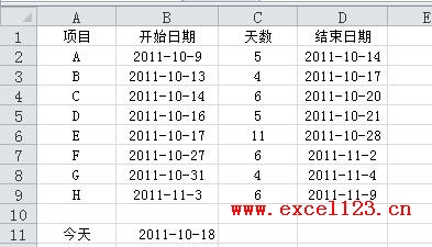 在Excel2010中繪制簡單的甘特圖 三聯(lián)教程