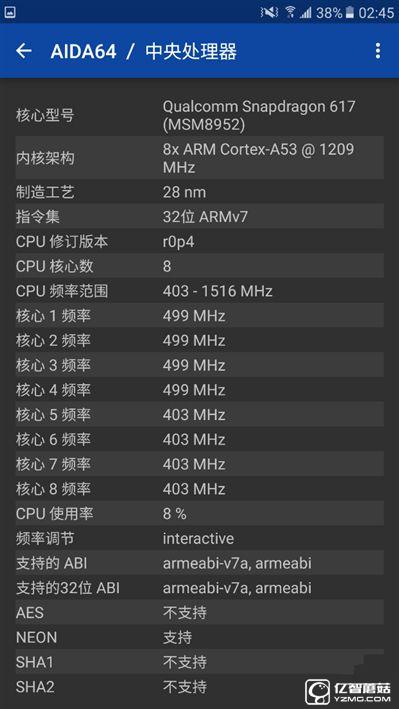 2199元真誠中國特供！三星Galaxy C5深度評測