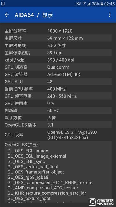 2199元真誠中國特供！三星Galaxy C5深度評測