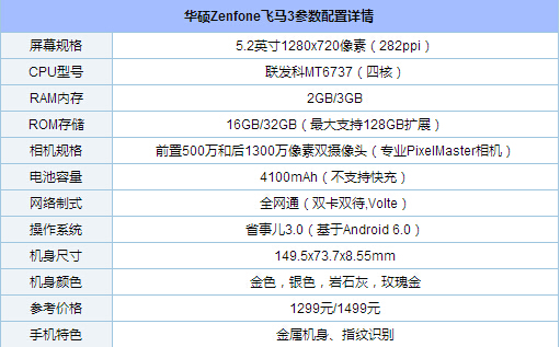 華碩飛馬3配置怎么樣 華碩飛馬3參數詳解