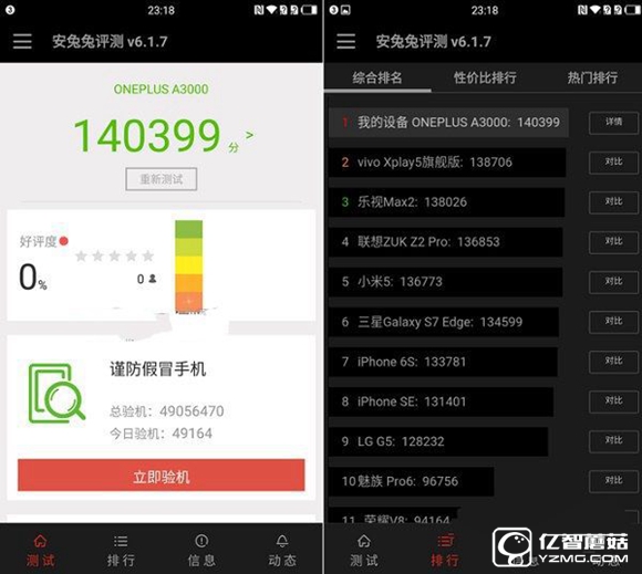 Nubia Z11和一加3性能哪個(gè)好 跑分測(cè)試對(duì)比
