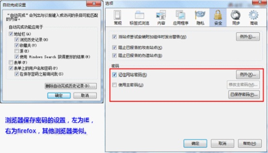 金山毒霸:瀏覽器密碼大盜瞄準網頁<a href=/games/ target=_blank class=infotextkey>游戲</a>和企業網管 三聯教程