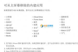 升級iOS 10之后：這23款iPhone內(nèi)置應用都能刪除