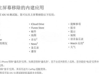 升級iOS 10后：多達23款iPhone內(nèi)置應用都可刪除了
