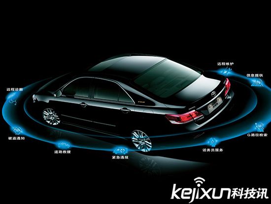豐田將斥巨資研發(fā)自動(dòng)駕駛 智能汽車真能規(guī)避危險(xiǎn)？