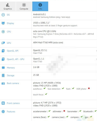 Exynos 7420加持：三星Galaxy A8（2016）新機(jī)曝光