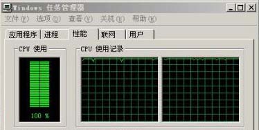 如何解決<a href=/tags/137-0.html target=_blank class=infotextkey>CPU</a>使用率過高的問題 三聯