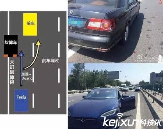 特斯拉中文網站刪除自動駕駛 自動駕駛安全嗎？