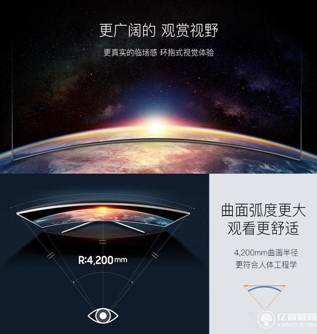 三星UA55KS9800 SUHD量子點(diǎn)電視