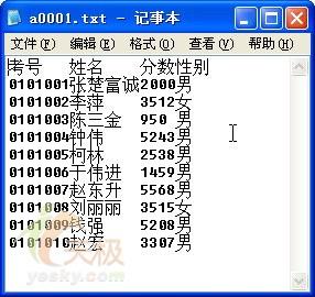 靈活運(yùn)用<a href=/office/excel/ target=_blank class=infotextkey>excel</a>把有規(guī)律地文本數(shù)據(jù)分列 三聯(lián)