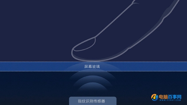 小米5s系統(tǒng)評(píng)測(cè) MIUI8界面