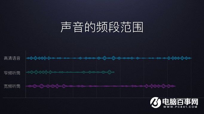360手機(jī)N4A怎么樣 360手機(jī)N4A發(fā)布會圖文回顧