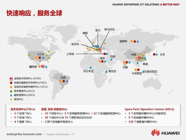 中國的華為為什么要去德國辦發(fā)布會？